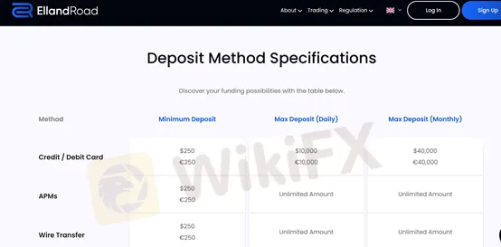 deposit and withdrawal