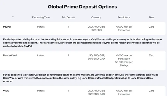 deposit and withdrawal