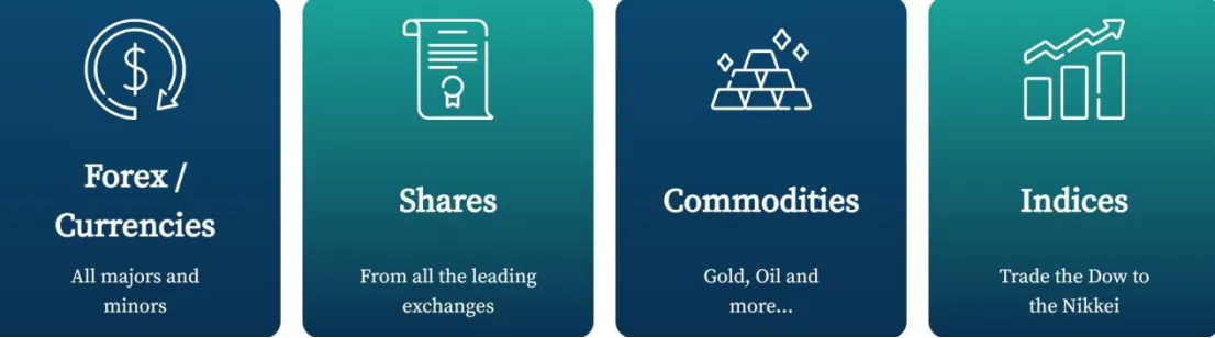 Market Instruments