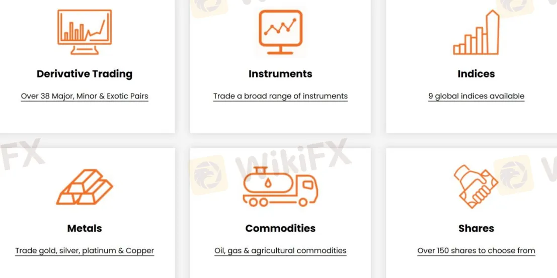 Market Instruments