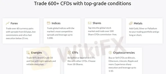 market instruments