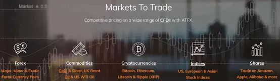 market instruments