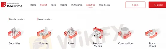 market instruments