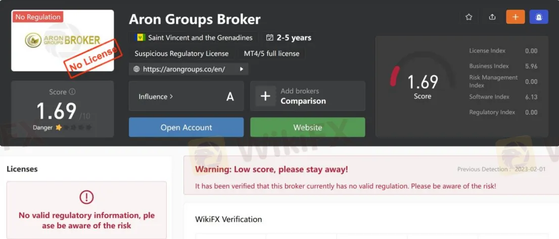 General Information & Regulation General Information & Regulation