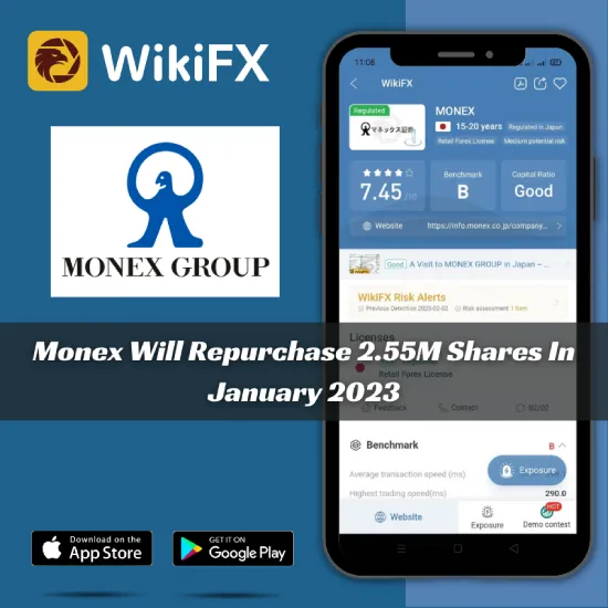 Monex Will Repurchase 2.55M Shares In January 2023 (1).png Monex Will Repurchase 2.55M Shares In January 2023 (1).png