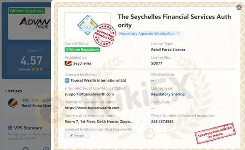 regulation regulation