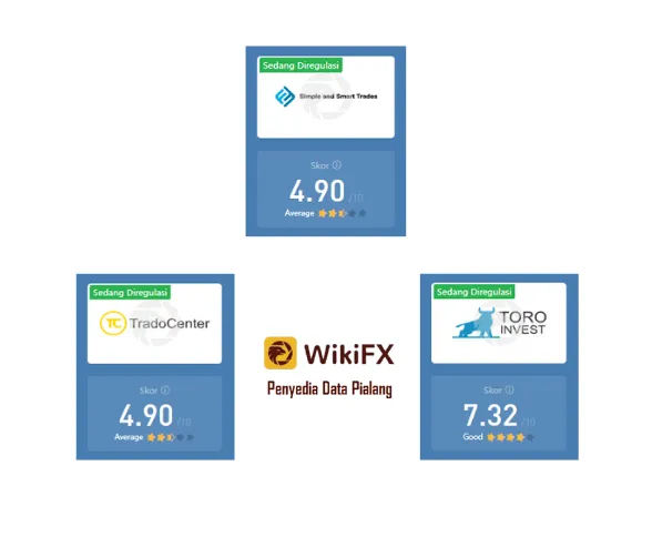 grup-broker-ff-simple-and-smart-trades-investment-ltd.png grup-broker-ff-simple-and-smart-trades-investment-ltd.png