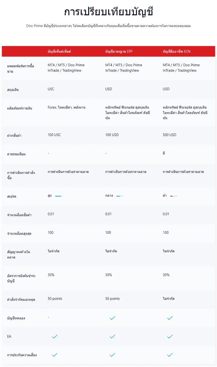 be8e7d0b-1644-4eaf-a4b7-bbd9d10b7efa.png be8e7d0b-1644-4eaf-a4b7-bbd9d10b7efa.png