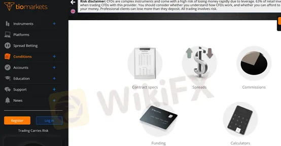 spreads and commissions