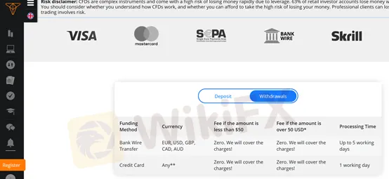 deposit and withdrawal