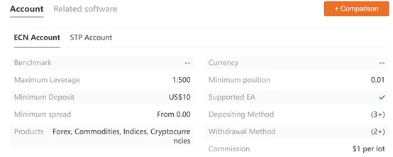 account types