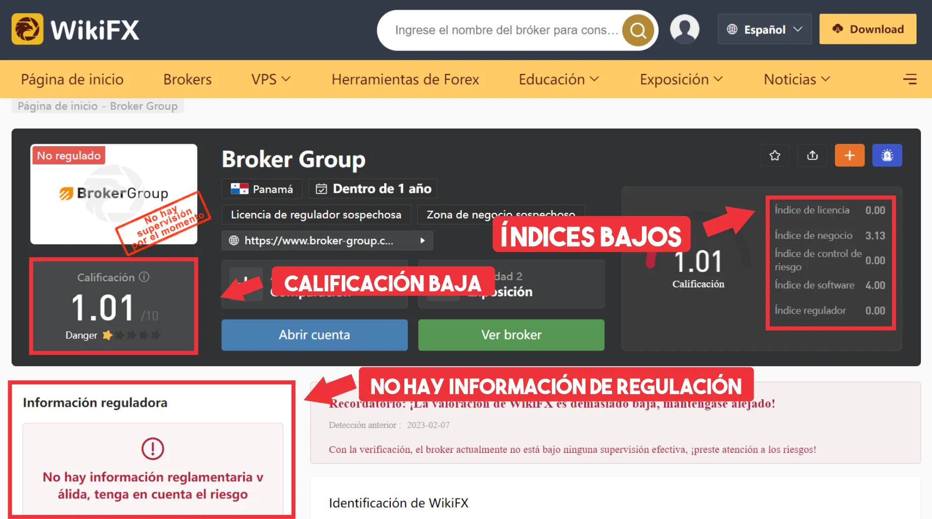 WikiFX WikiFX