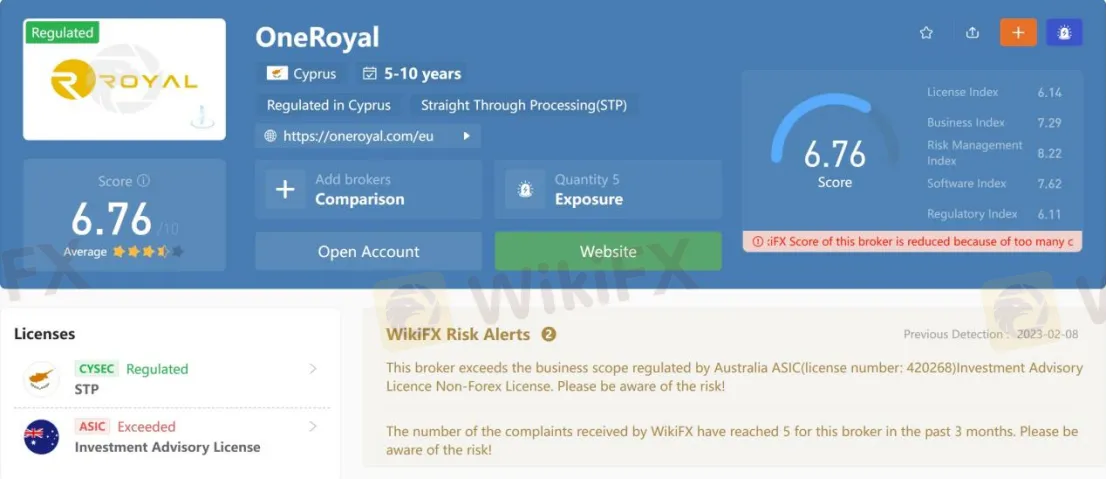 General Information & Regulation