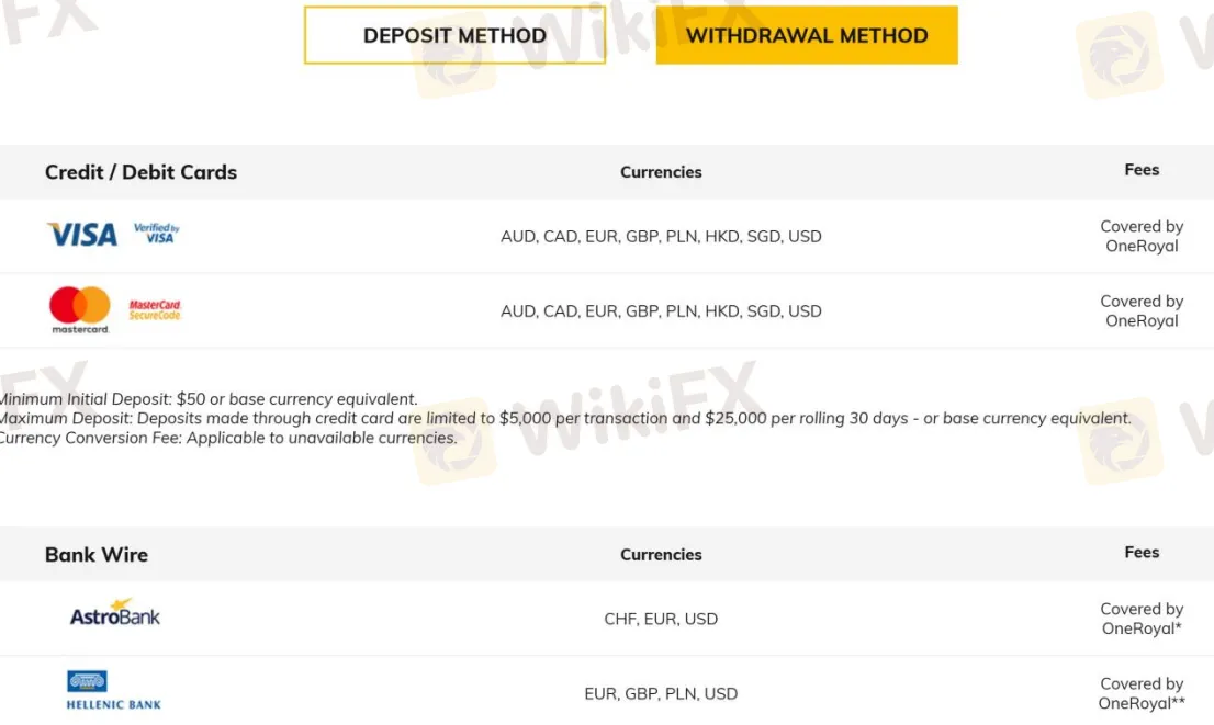 Deposit & Withdrawal