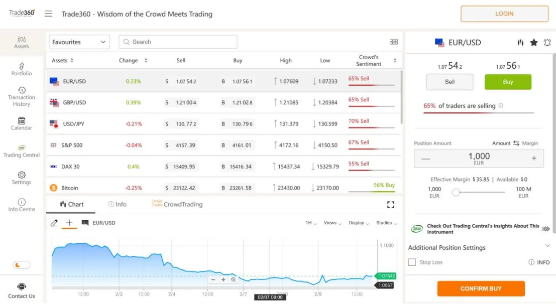 Trading Platform