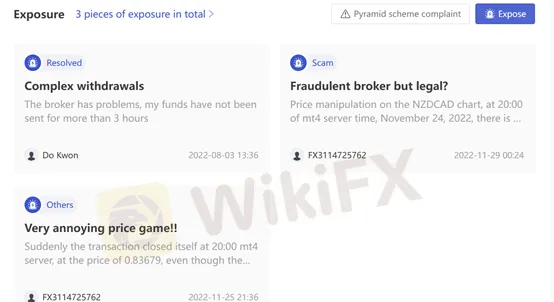 users' exposure