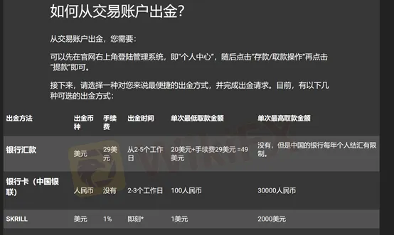 deposit and withdrawal