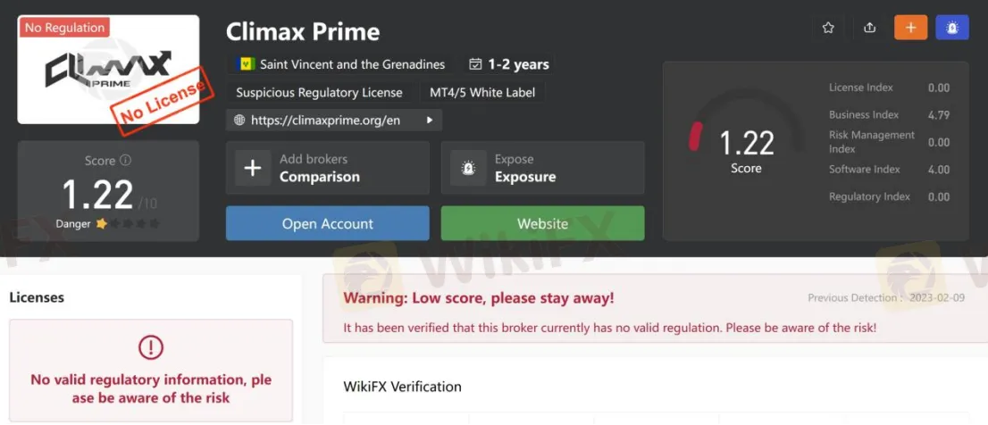 General Information & Regulation