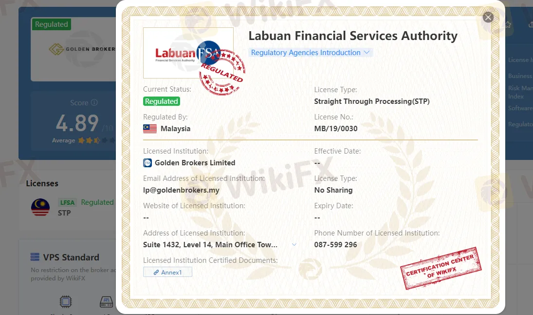 regulation  regulation