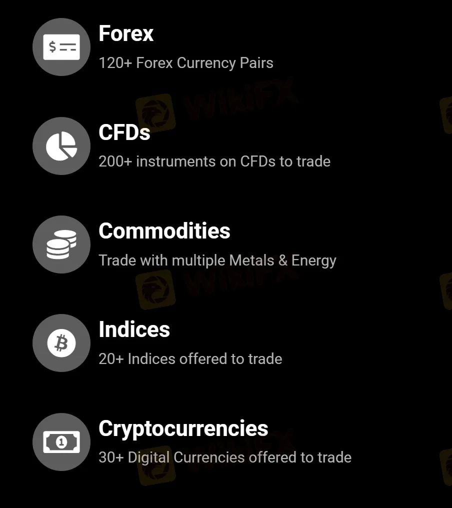 Market Instruments