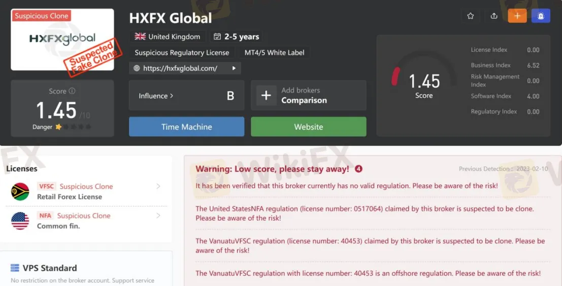 General Information & Regulation