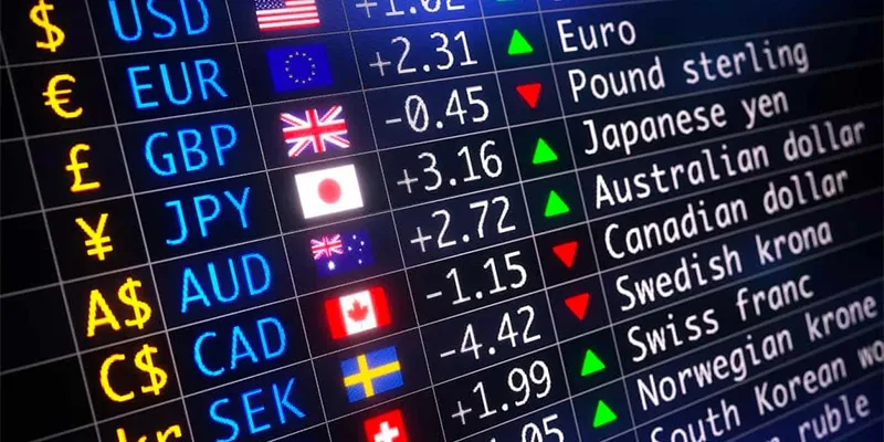 Forex Forex