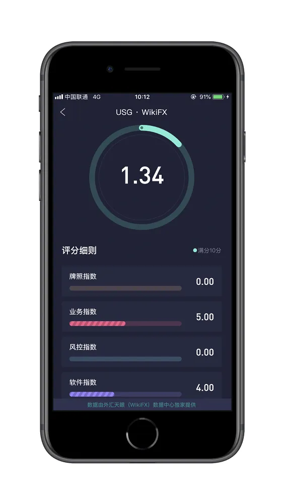 天眼评分.png 天眼评分.png