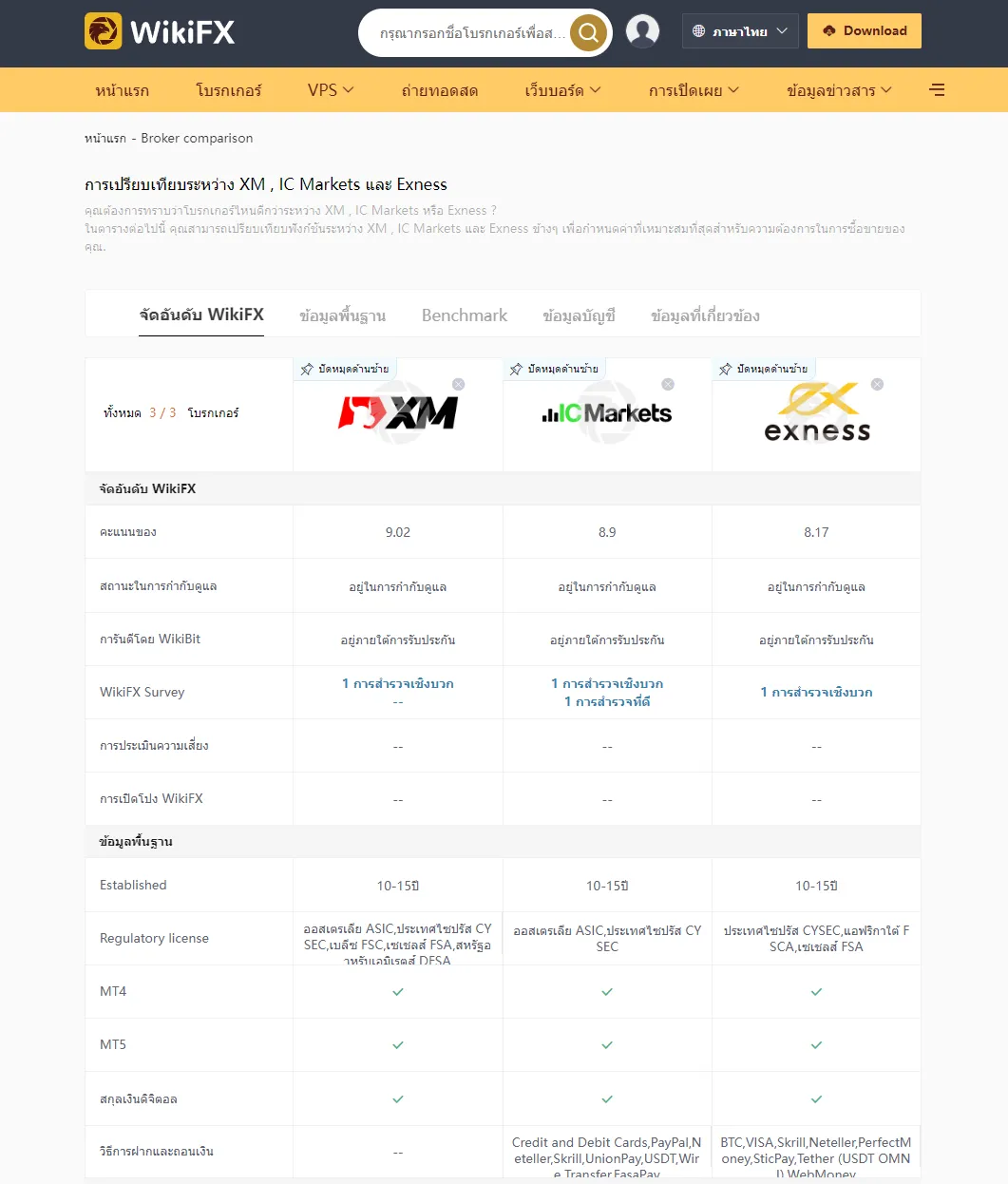 1. Broker Comparison.PNG