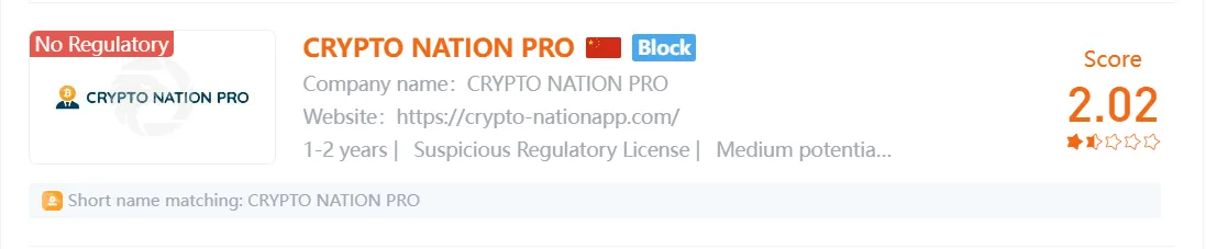 cryptonationpro-wikifx.png