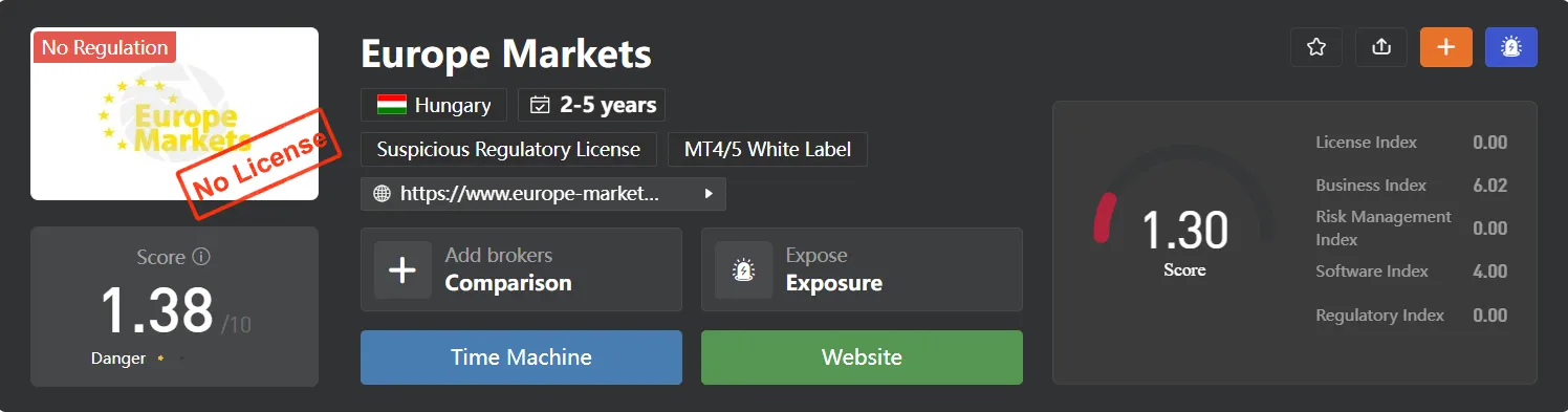 europe-markets-wikifx.png