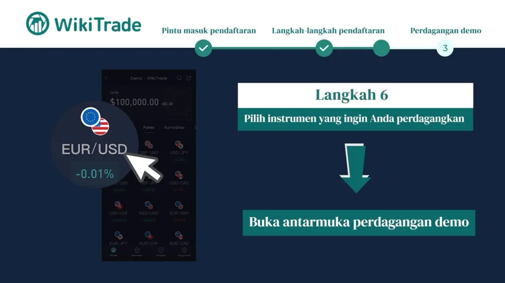 Wikitrade Langkah 6.jpg Wikitrade Langkah 6.jpg