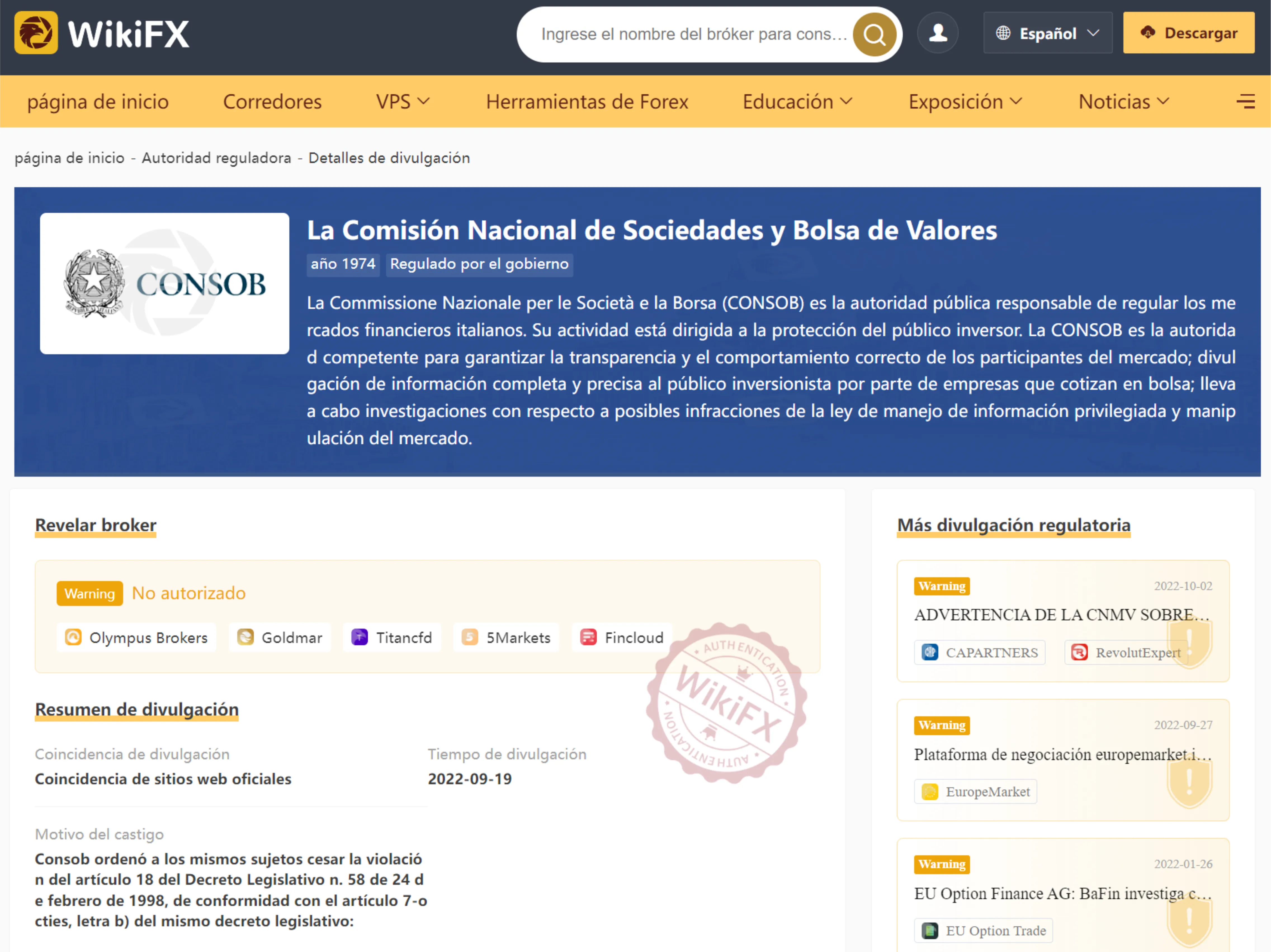 WikiFX