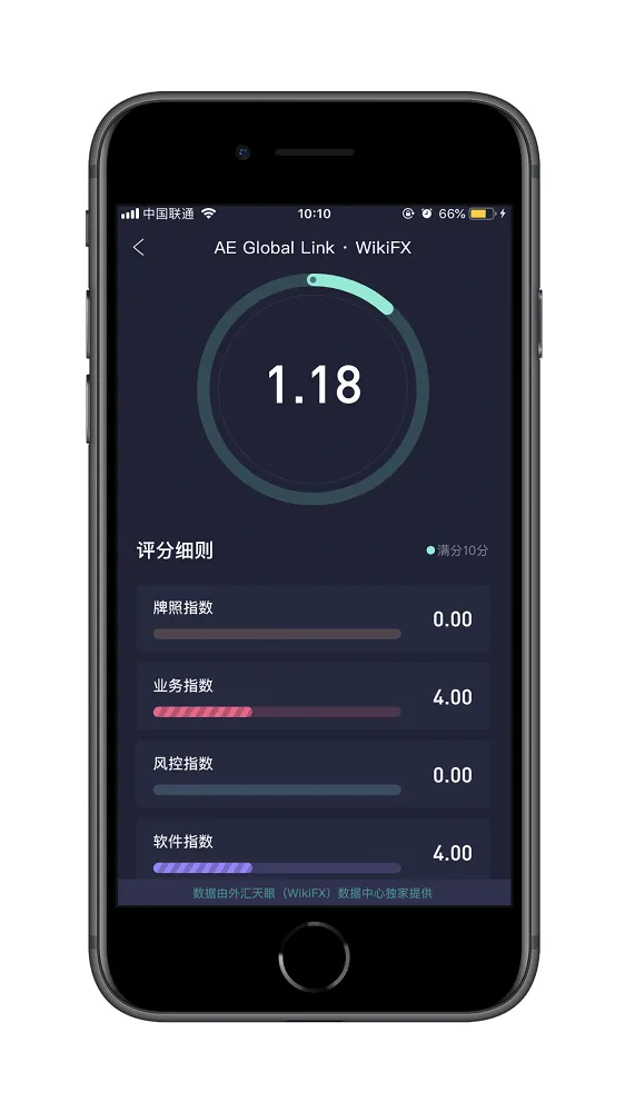 评分.png 评分.png