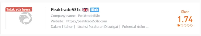 Peaktrade.png