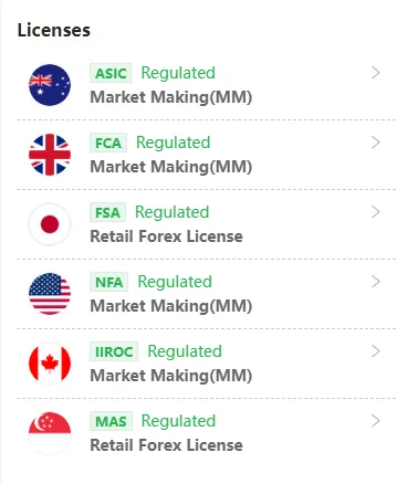 oandawikifxlicenses.png oandawikifxlicenses.png
