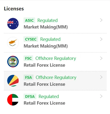 xmwikifxlicenses.png