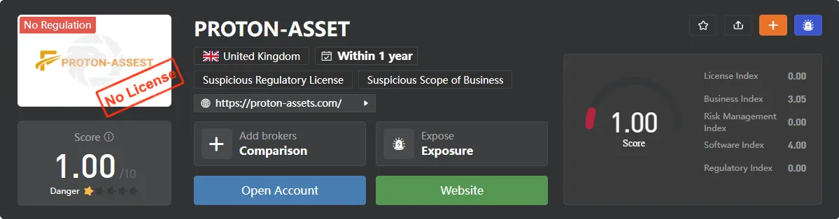 proton-asset-wikifx.png