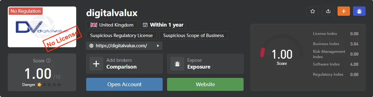 digitalvaluxwikifx.png