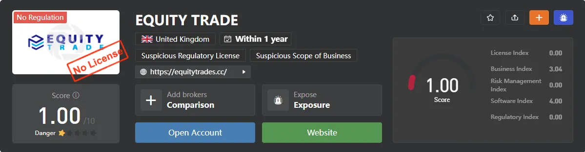 equitytradewikifx.png