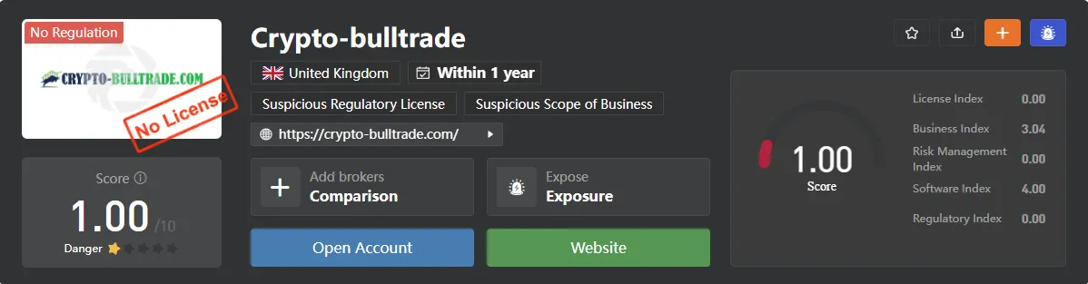 cypto-bulltradewikifx.png
