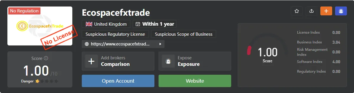 ecospacefxtrade-wikifx.png