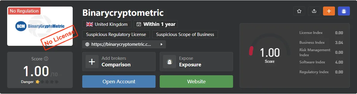 binarycryptometric-wikifx.png