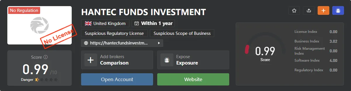 hantecfundsinvestment-wikifx.png