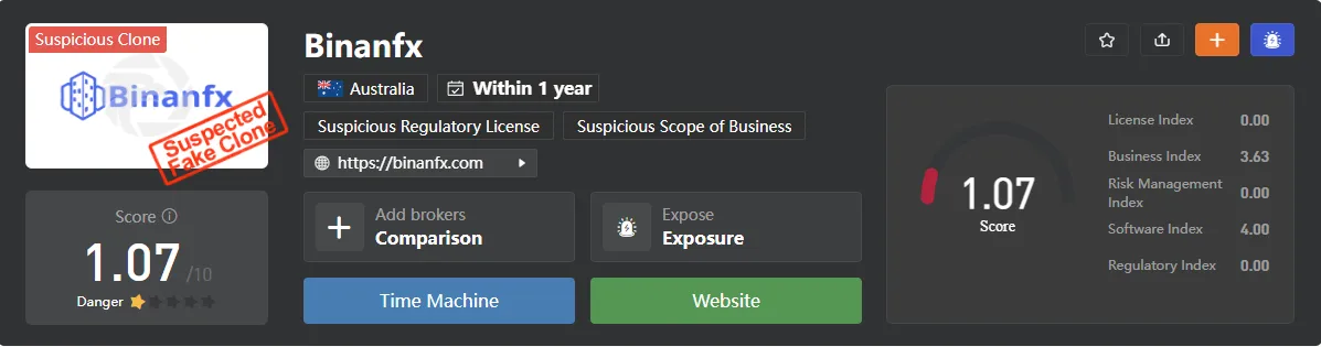 binanfx-wikifx.png
