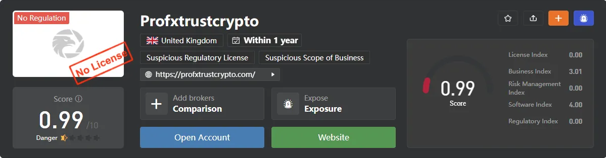 profxtrustcrypto-wikifx.png