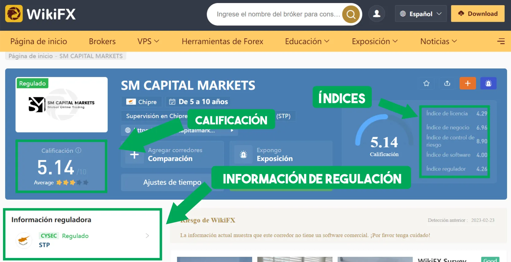 WikiFX