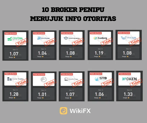 pustaka-wikifx-data-10-broker-penipu.png pustaka-wikifx-data-10-broker-penipu.png