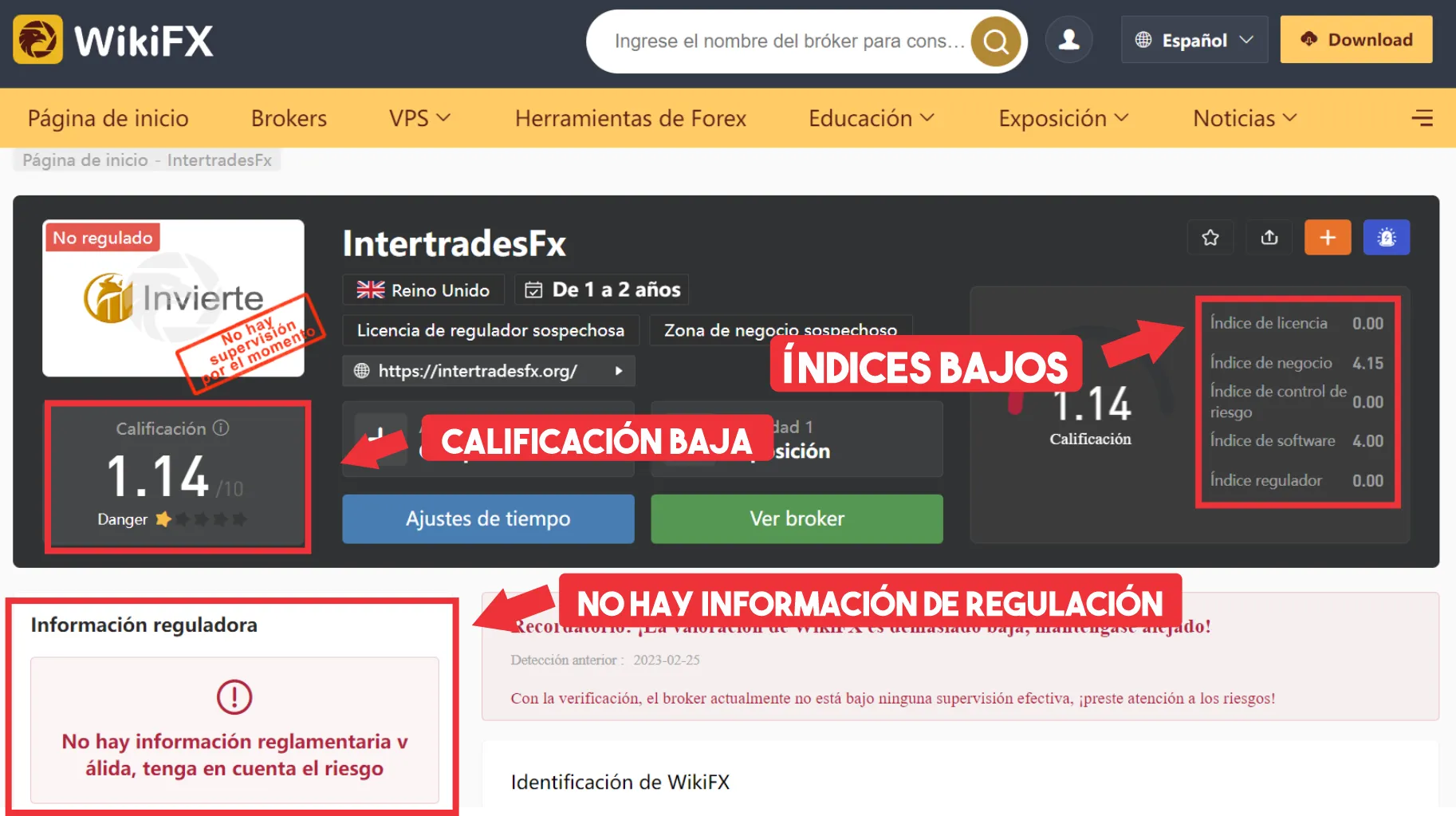 WikiFX
