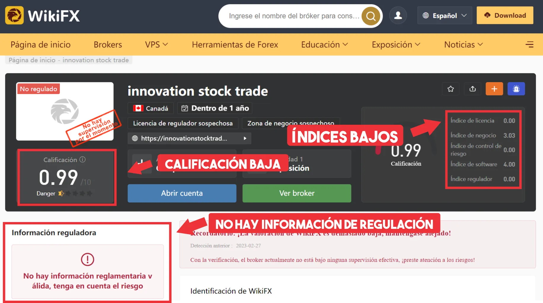 WikiFX