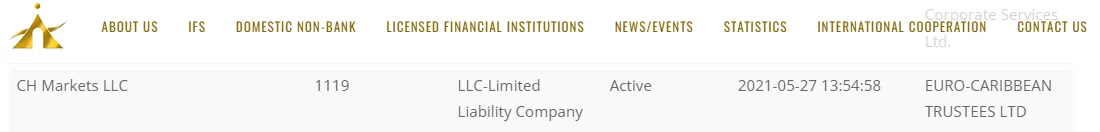 SVGFSACHMarkets.png